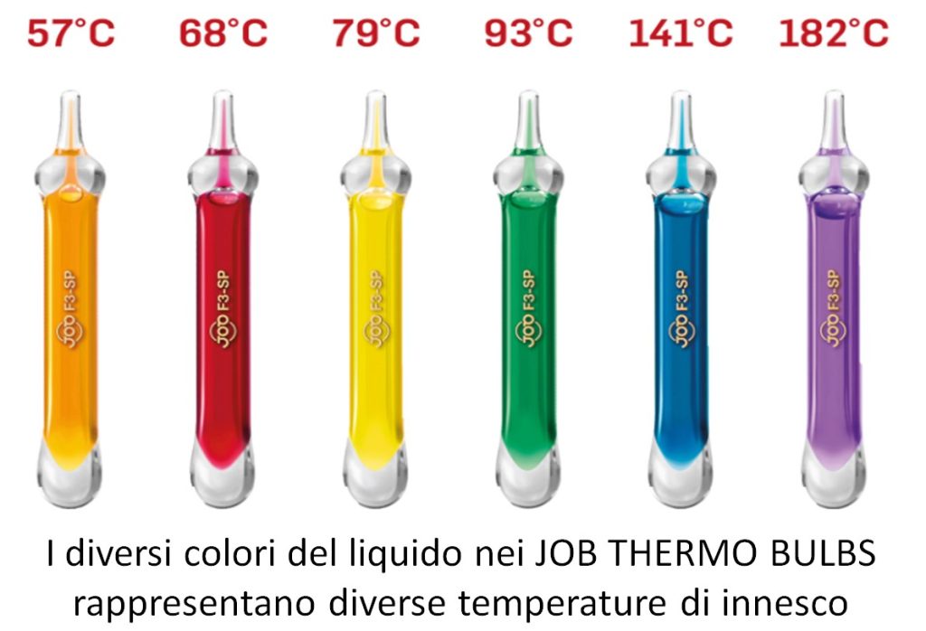 Nuove soluzioni che rendono i pacchi batteria autoestinguenti | Elettronauti.it
