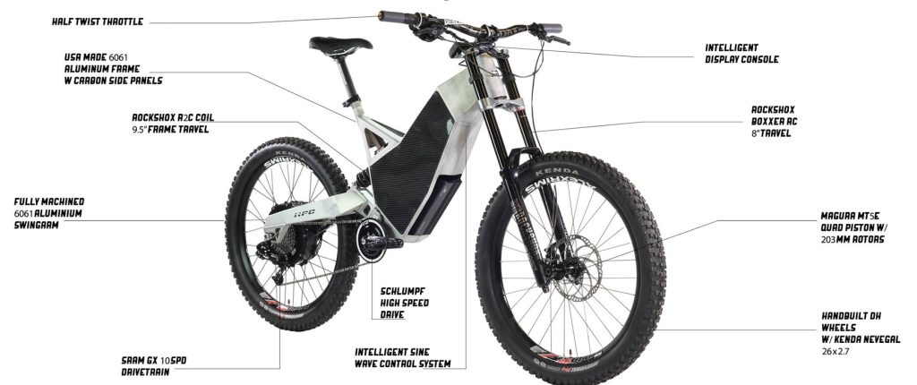 La e-bike progettata per l'esercito e veloce come una moto | Elettronauti.it