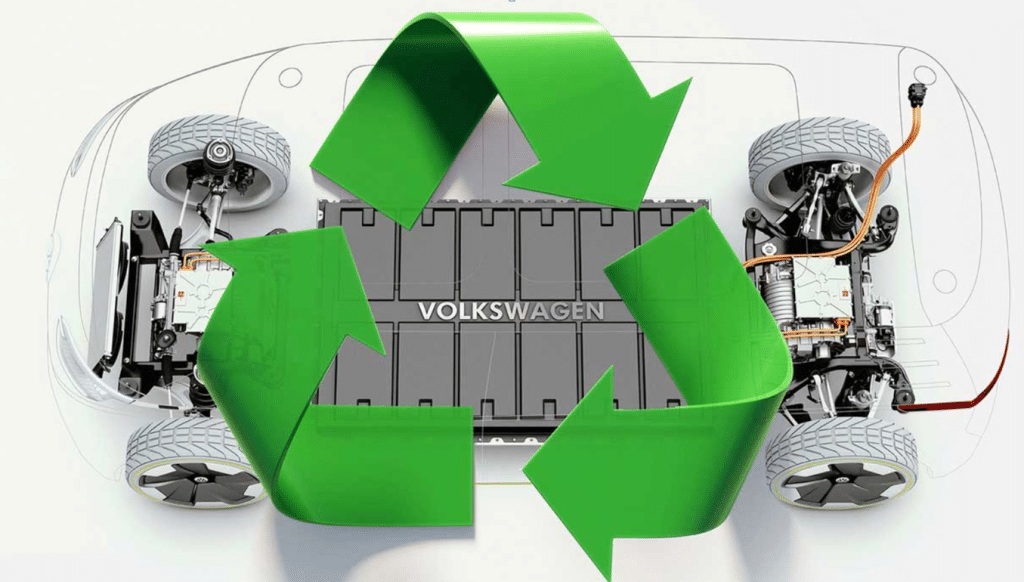 Che fine fanno le batterie esauste delle auto elettriche? | Elettronauti.it