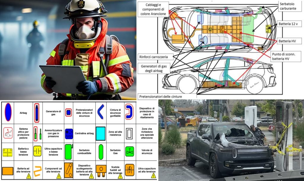 Incendio di auto ibride ed elettriche, la sfida dei Vigili del Fuoco – Parte seconda | Elettronauti.it