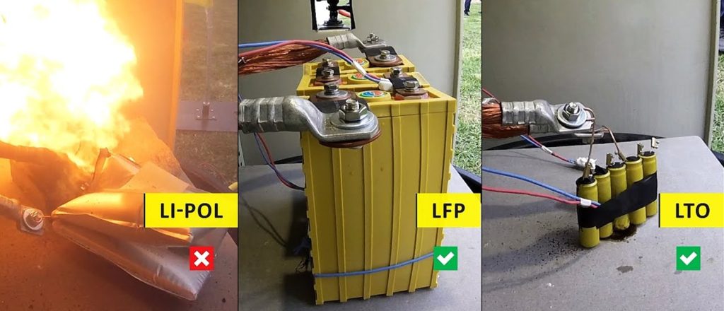 Incendio di auto ibride ed elettriche, la sfida dei Vigili del Fuoco – Parte prima | Elettronauti.it
