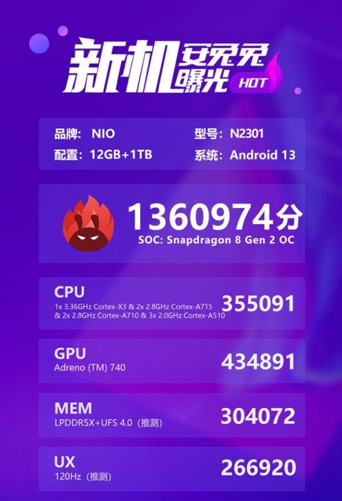 Lo smartphone NIO appare su AnTuTu. Sarà un top di gamma | Elettronauti.it