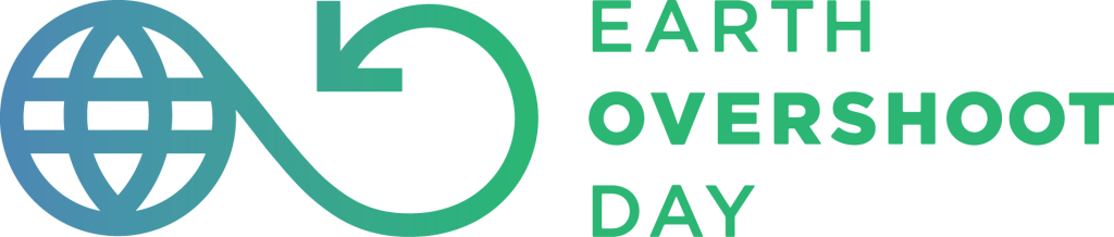 Country Overshoot Days 2025 | Elettronauti.it