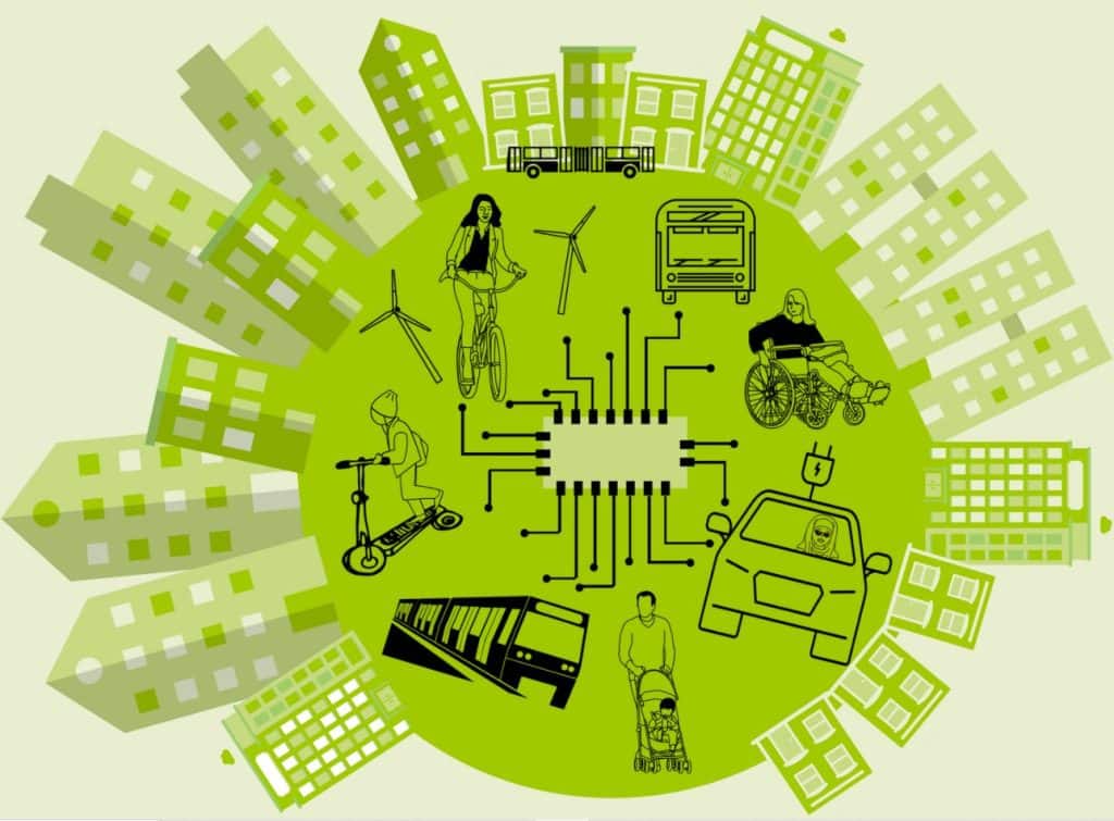 Mobilità sostenibile | Elettronauti.it