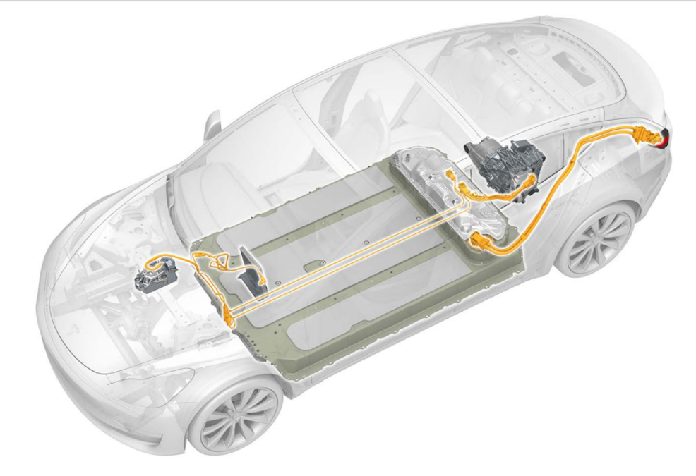 Tesla Model 3 con incentivi: prezzo possibile da 25.000 € | Elettronauti.it