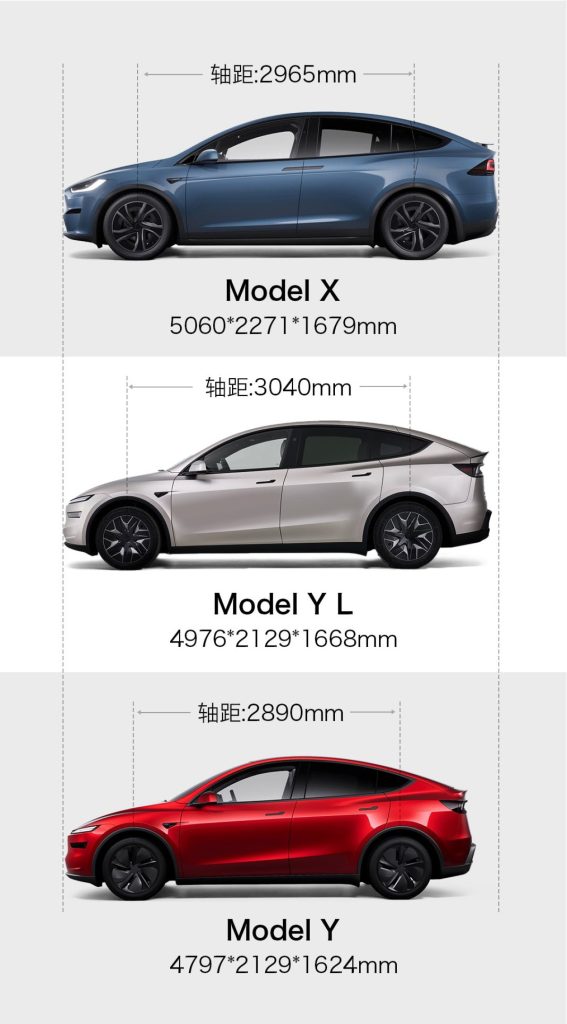 Tesla lancia una nuova Model Y, ma la “piccola” non si vede ancora | Elettronauti.it