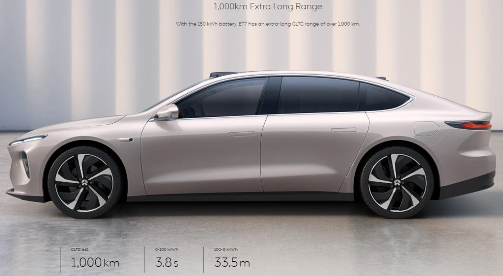 Nio presenta (di nuovo) la sua batteria da 1.000 km | Elettronauti.it