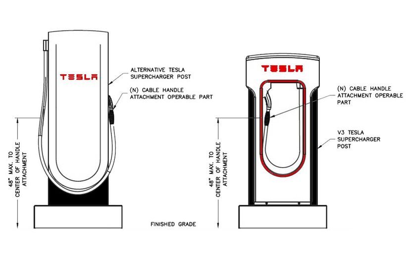 nuovo supercharger | Elettronauti.it