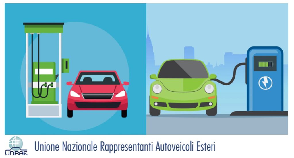No! Il pacco batteria non è la stupidità dell’essere umano! | Elettronauti.it