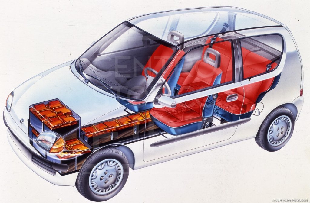Fiat, la 600 elettrica da 21.000€ (o 43 milioni di lire) | Elettronauti.it