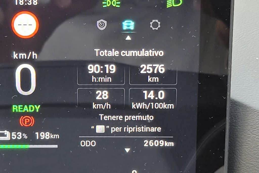 MG4 Std di Ginger - Trip di Marzo 2023 | Elettronauti.it