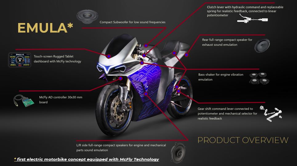 Poi non lamentatevi che siete indietro con lo sviluppo delle auto elettriche... | Elettronauti.it