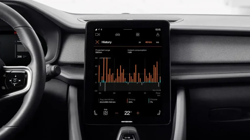 L'ultimo aggiornamento OTA di Polestar 2 aggiunge YouTube, oltre agli aggiornamenti a Range Assist e Apple CarPlay | Elettronauti.it