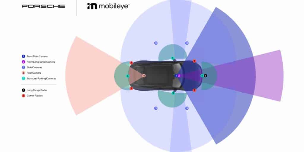 Porsche collabora con l’ex Tesla Mobileye per il software di assistenza alla guida | Elettronauti.it