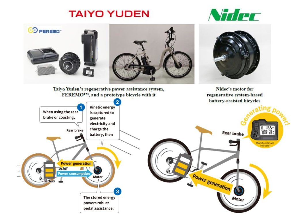 La e-bike che si ricarica durante la guida offrendo ben 1.000 km! | Elettronauti.it