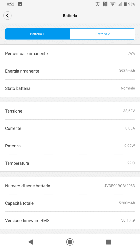 Recensione Ninebot ES4 dopo 2.500 km | Elettronauti.it