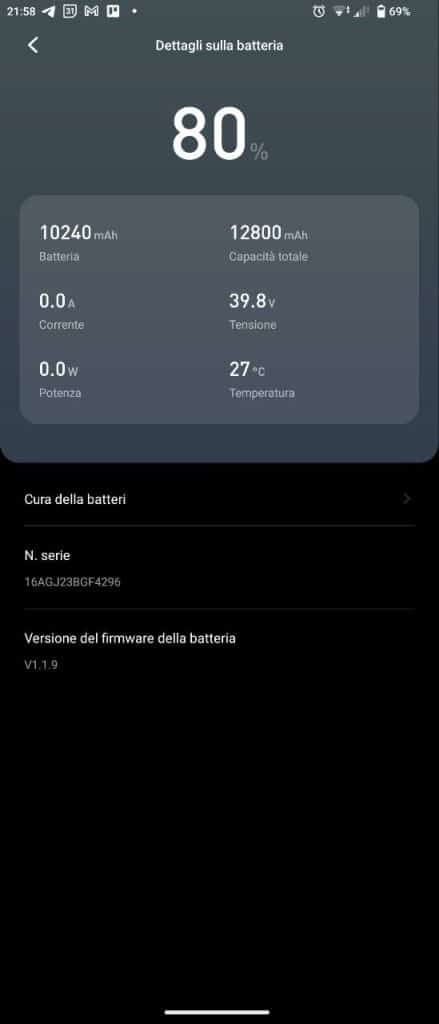 Recensione Ninebot ES4 dopo 2.500 km | Elettronauti.it