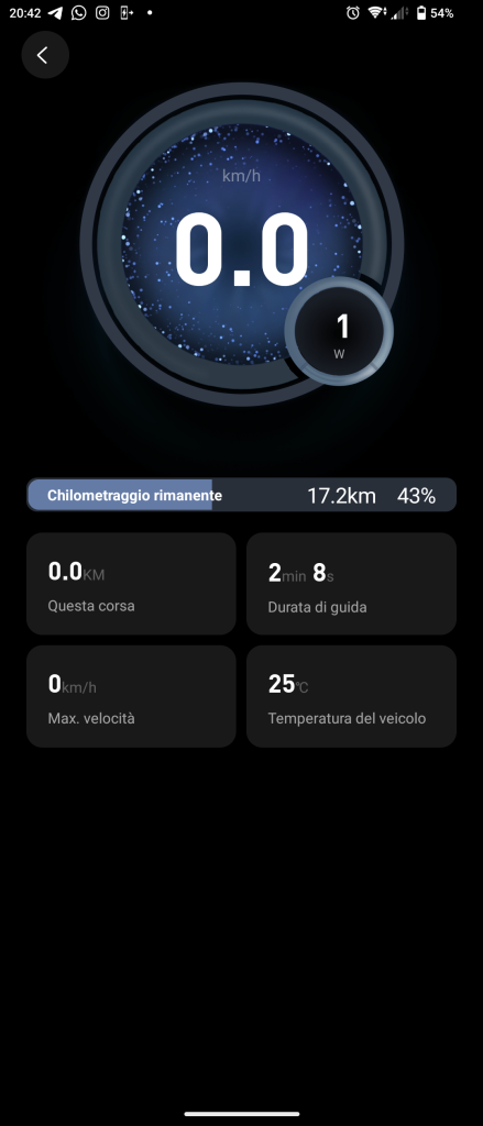 Recensione Ninebot F2 Pro dopo 900 km | Elettronauti.it