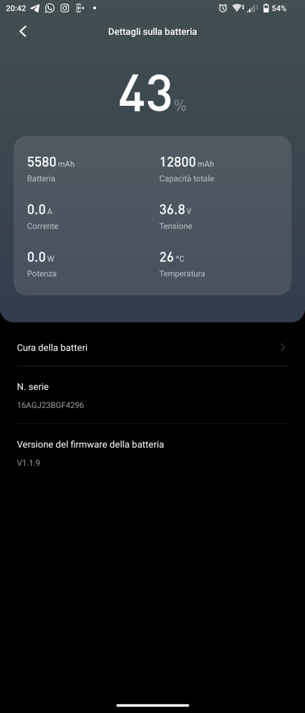 Recensione Ninebot F2 Pro dopo 900 km | Elettronauti.it