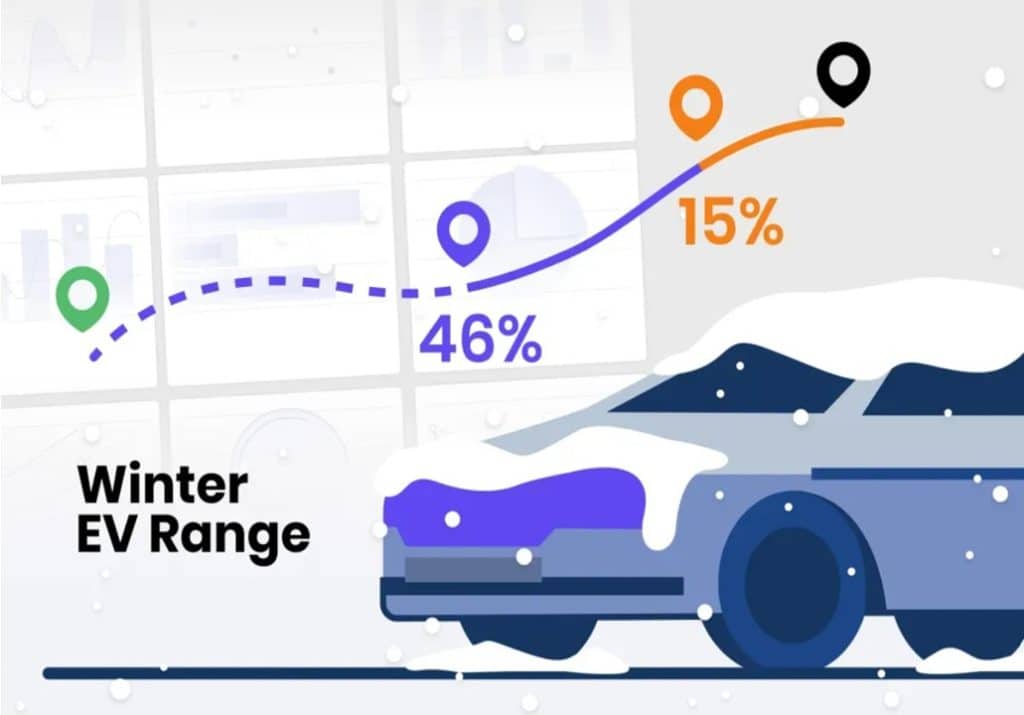 Si, il freddo condiziona l'autonomia delle auto alla spina | Elettronauti.it