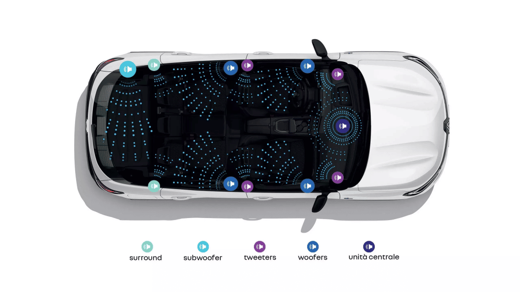 Renault Austra Prova su strada - elettronauti.it