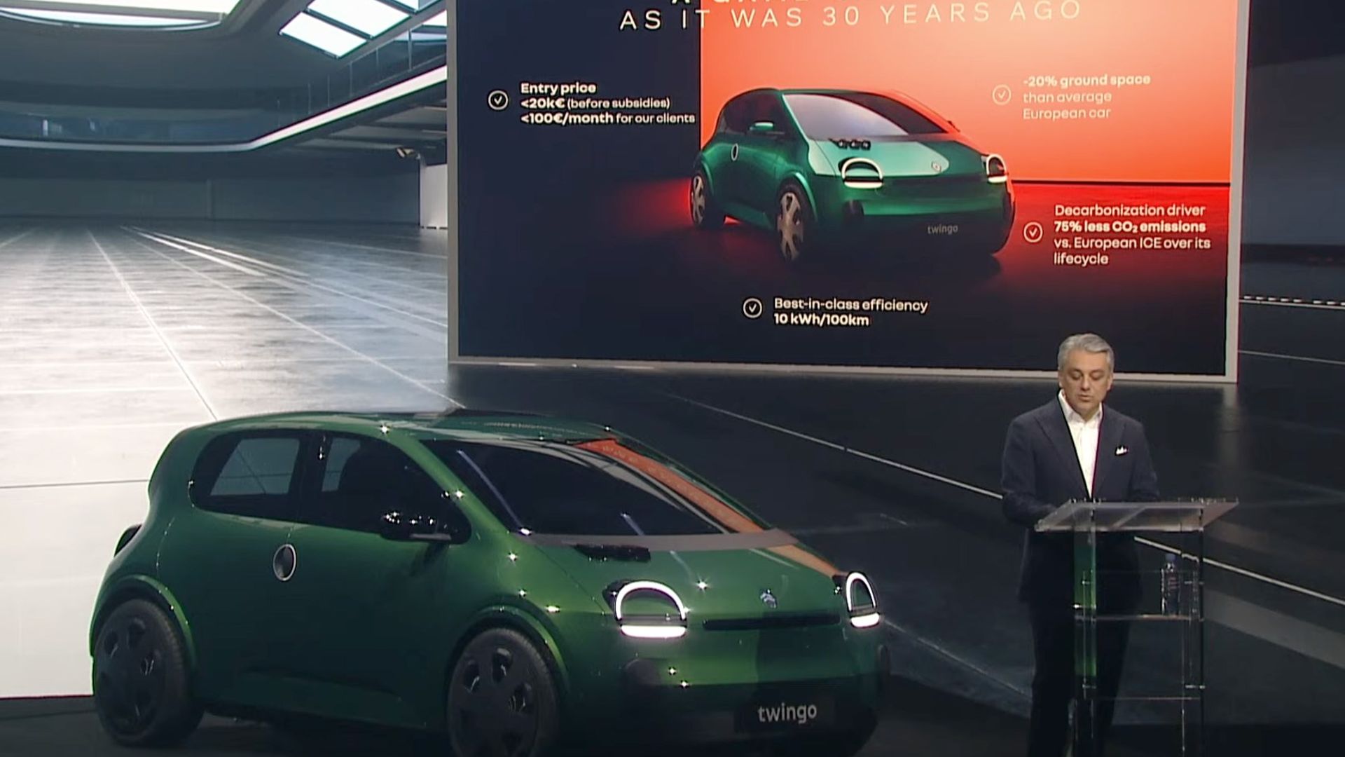 Renault Twingo