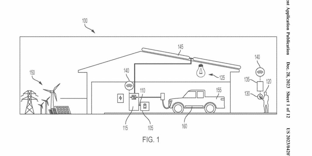 Rivian sta progettando un sistema di accumulo energetico domestico simile a Tesla Powerwall? | Elettronauti.it