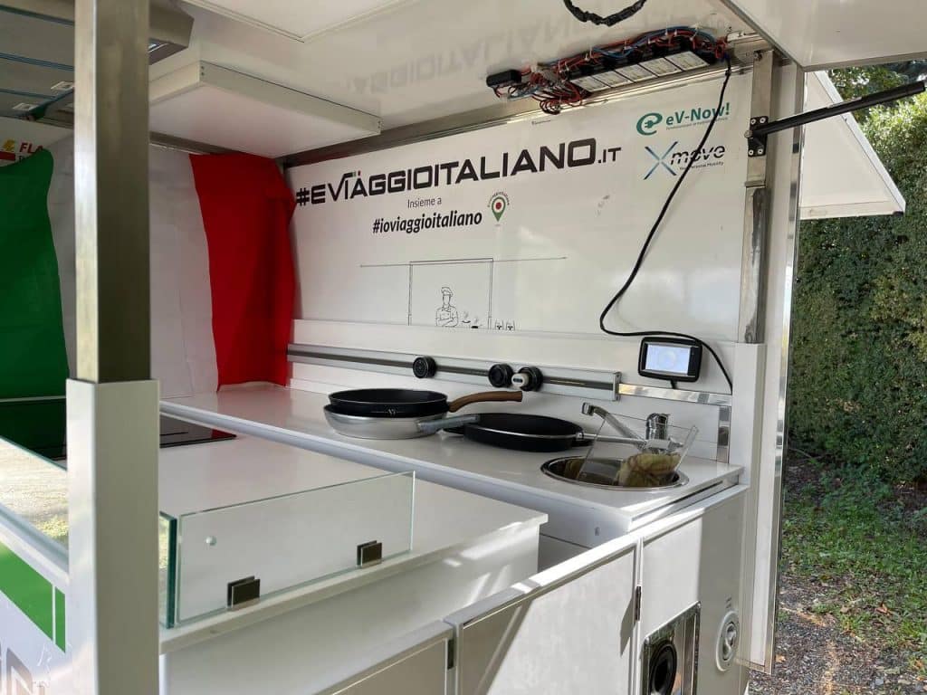 Future Trailer di EViaggiareItaliano | Elettronauti.it