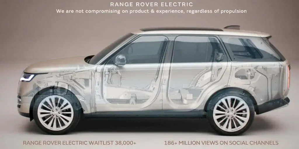 Range Rover Electric: debutto entro fine 2026 | Elettronauti.it