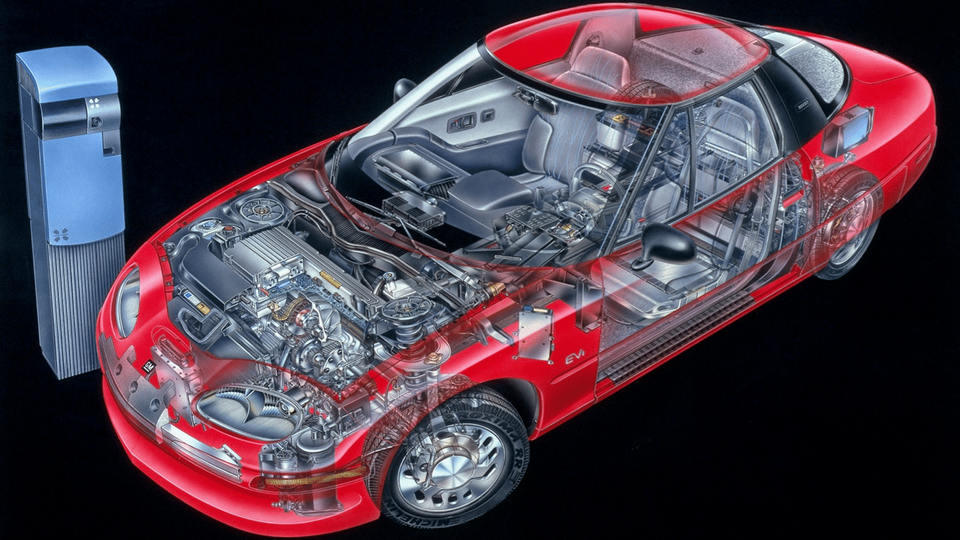 Storia dell’auto elettrica – Parte #10 l’elettromobile
