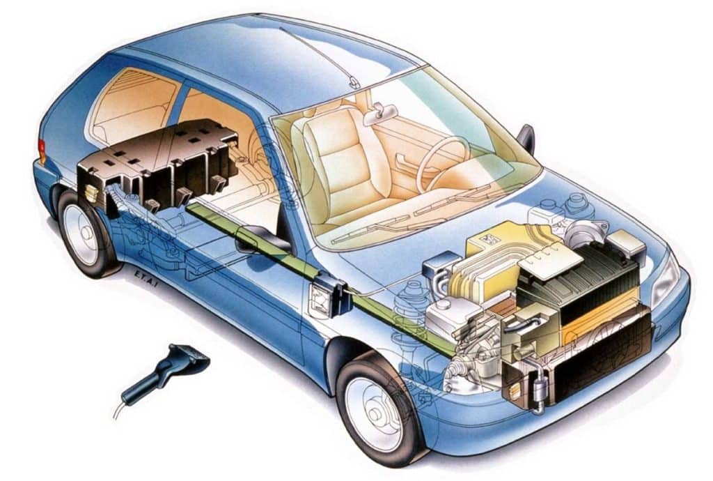 Storia dell’auto elettrica – Parte #9 l’elettromobile | Elettronauti.it