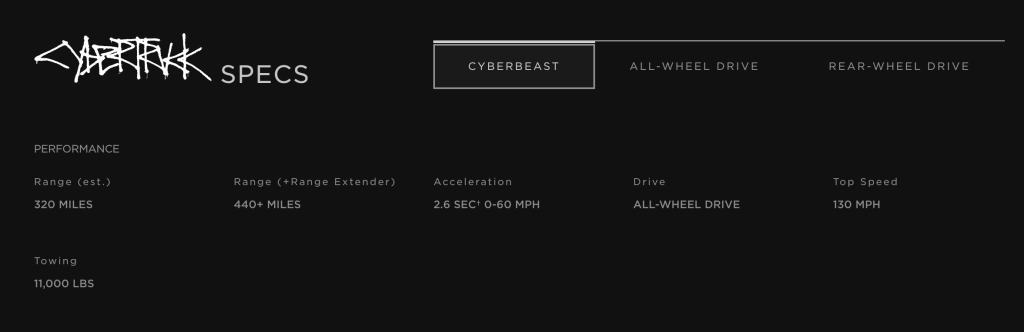 Tesla Cybertruck | Elettronauti.it