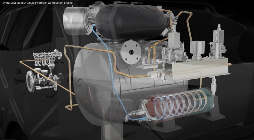 Toyota stessa dimostra perché i motori a combustione di idrogeno non sono la risposta | Elettronauti.it