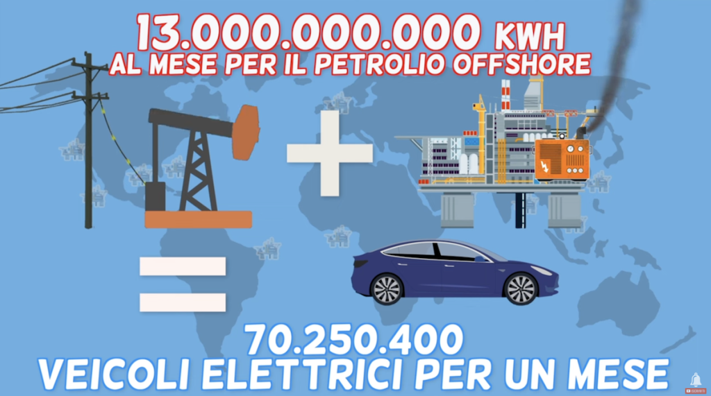 TERRIBILE VERITA' Rischi e Inquinamento di Auto Elettriche e Termiche! | Elettronauti.it