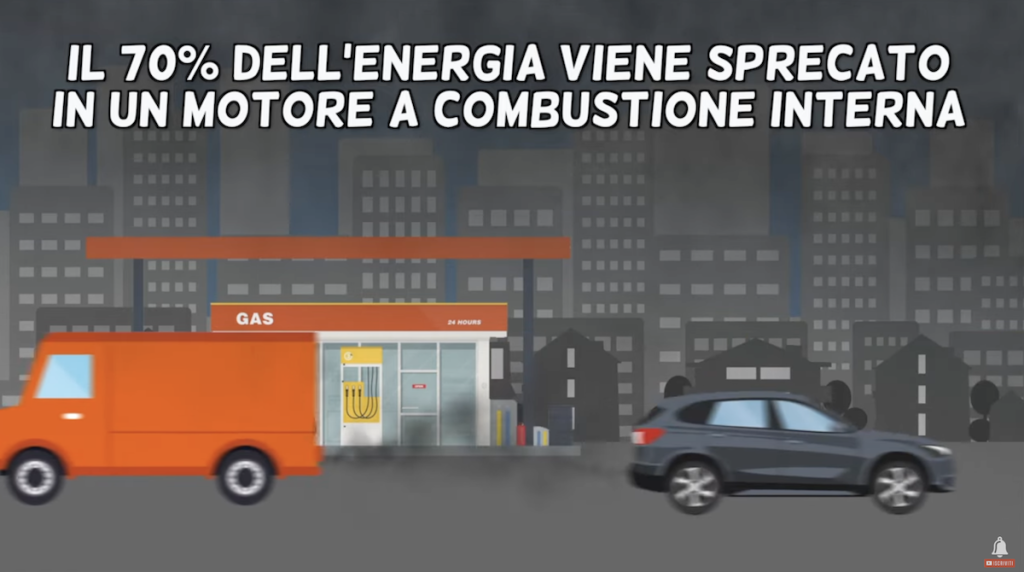 TERRIBILE VERITA' Rischi e Inquinamento di Auto Elettriche e Termiche! | Elettronauti.it