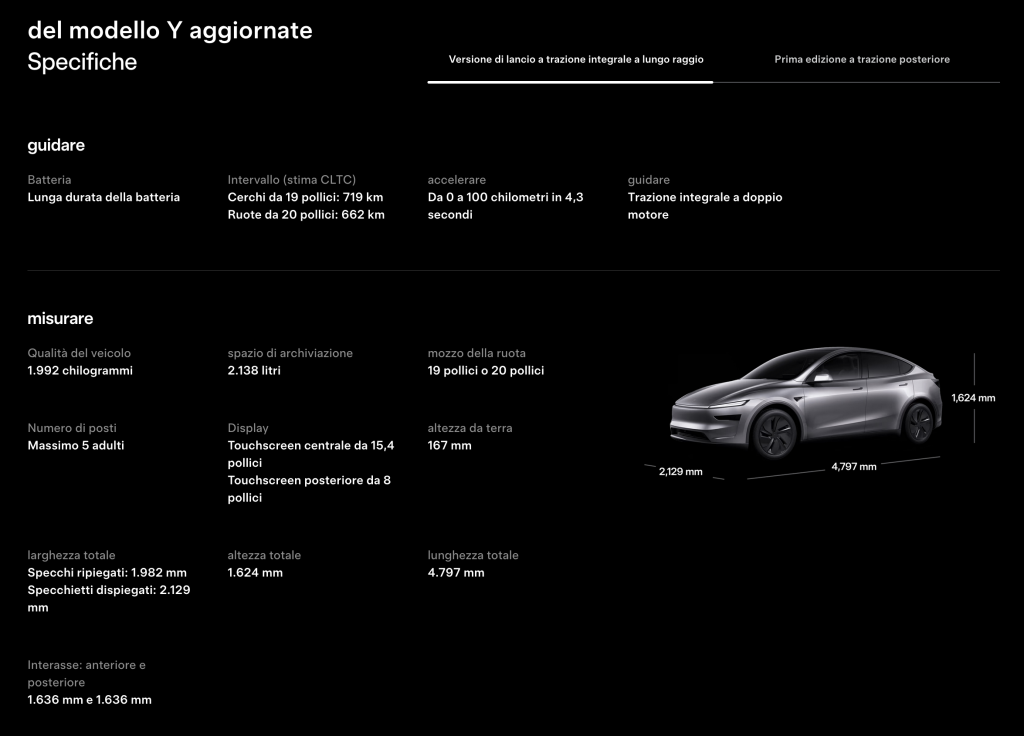 Tesla Model Y 'Juniper' 2025 caratteristiche | Elettronauti.it