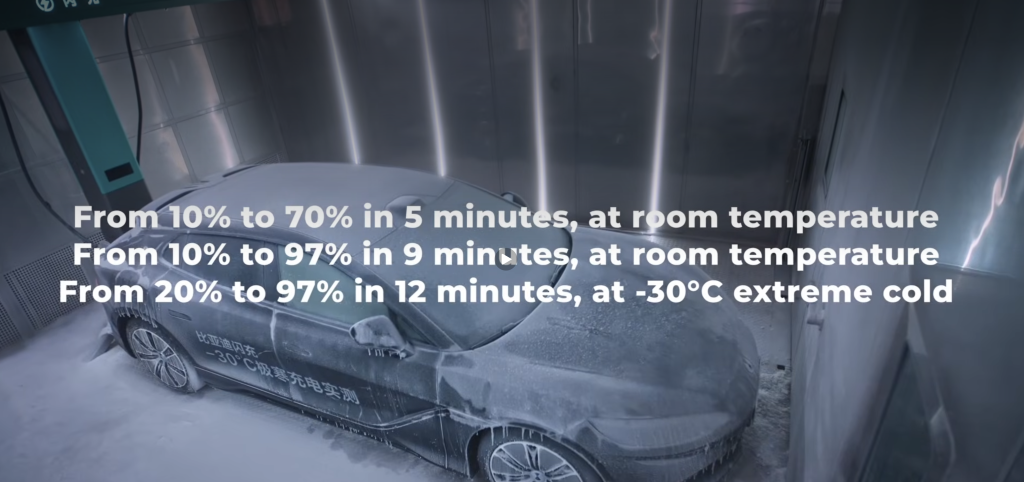 BYD Denza Z9 GT ricarica al 97% in 12 minuti a -30°C | Elettronauti.it