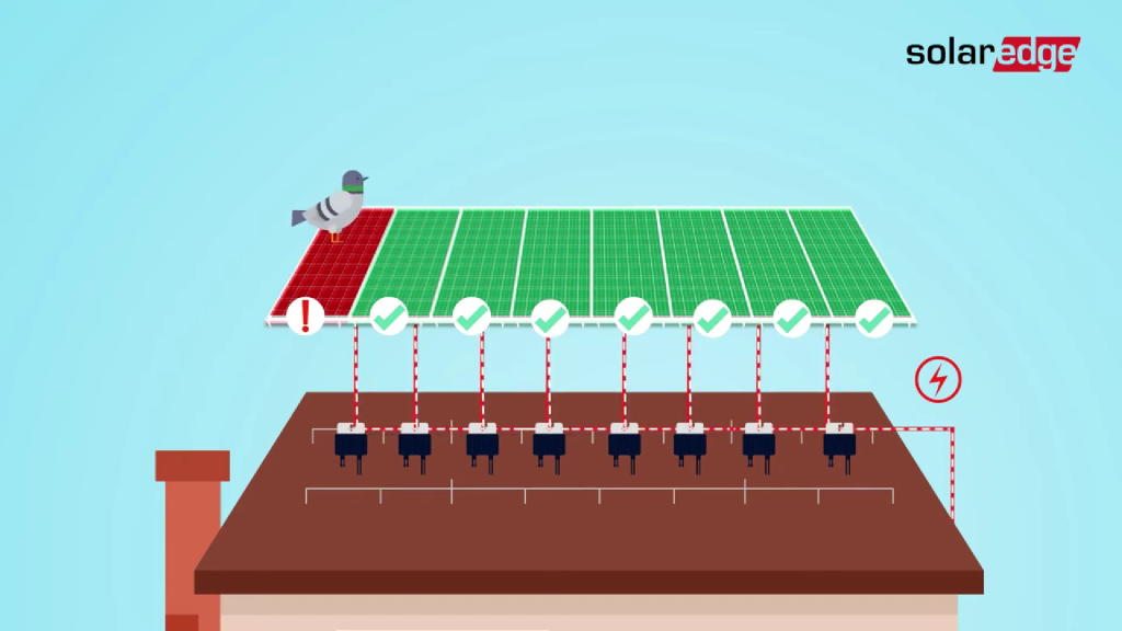 Fotovoltaico: ottimizzatori di potenza o microinverter? | Elettronauti.it