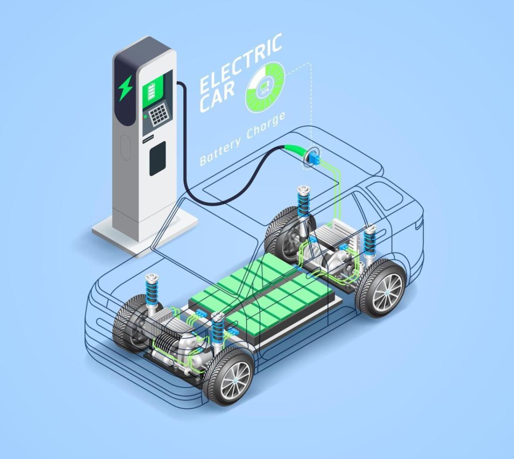 Senza una piattaforma elettrica vera le auto sono come un iPhone che funziona come un 3310 | Elettronauti.it