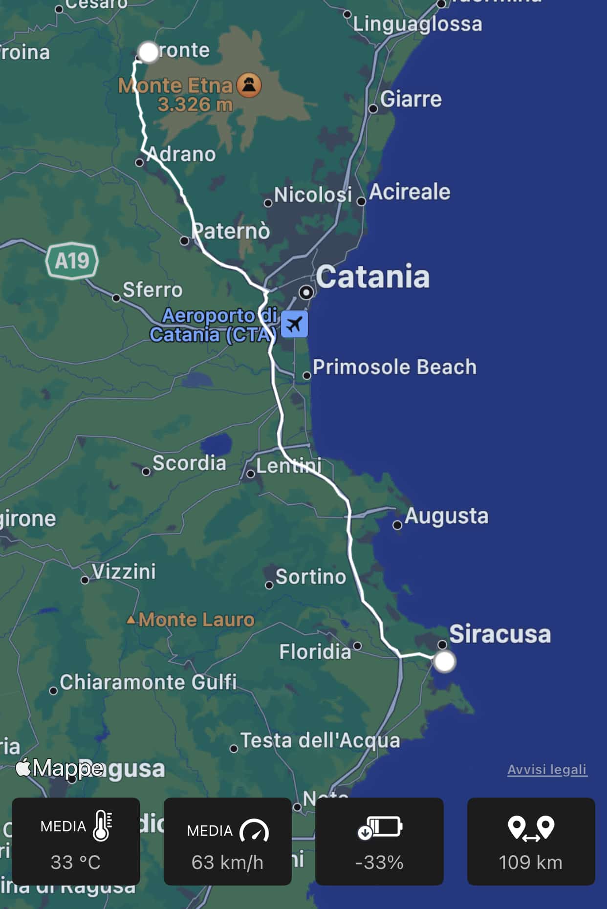 Tratta Siracusa - Bronte