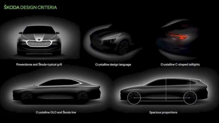 Skoda Octavia EV Design | Elettronauti.it