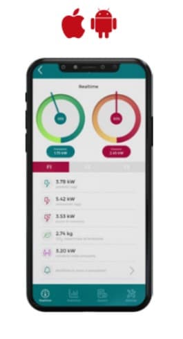 Le Comunità Energetiche Energy Sharing | Elettronauti.it
