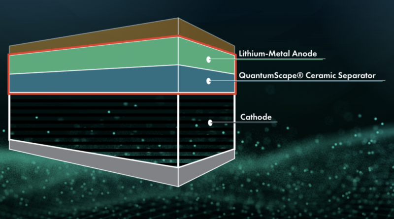 QuantumScape batterie allo stato solido | Elettronauti.it