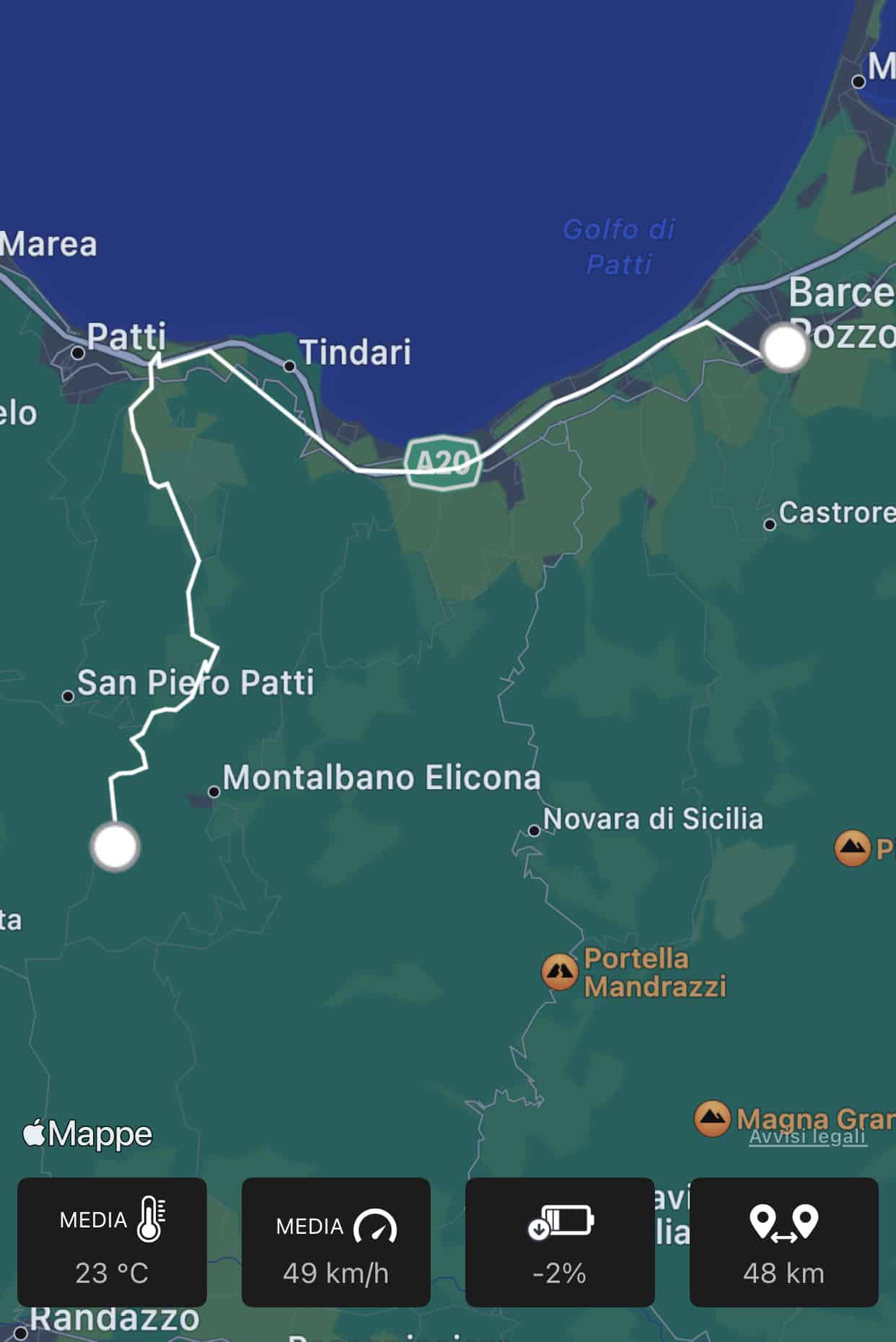 Sosta Barcellona PG