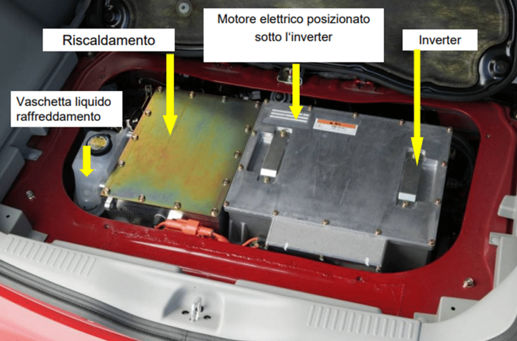 Storia dell’auto elettrica – Parte #14 l’elettromobile | Elettronauti.it