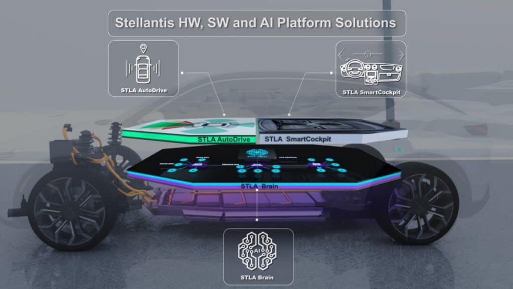 E-Lion Peugeot Day - Il futuro nella transizione elettrica del Marchio | Elettronauti.it