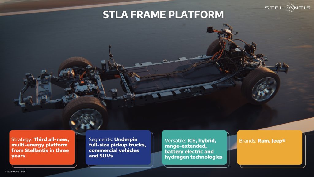 Stellantis STLA frame platform strategy | Elettronauti.it