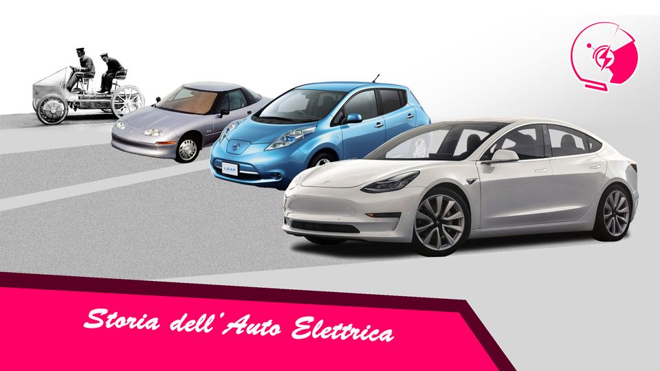 Storia dell’auto elettrica – Indice