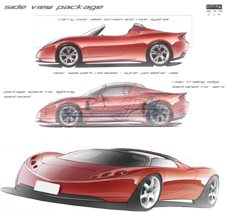 Storia dell’auto elettrica – Parte #13 l’elettromobile | Elettronauti.it