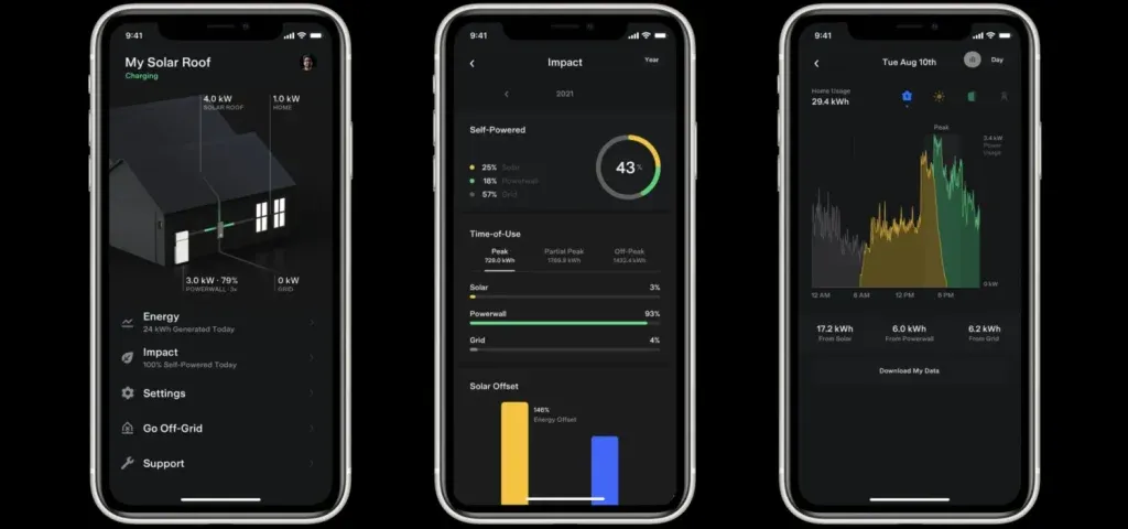 Tesla aggiunge funzioni alla sua API per sviluppatori | Elettronauti.it